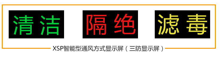 智能型通風(fēng)方式信號燈箱