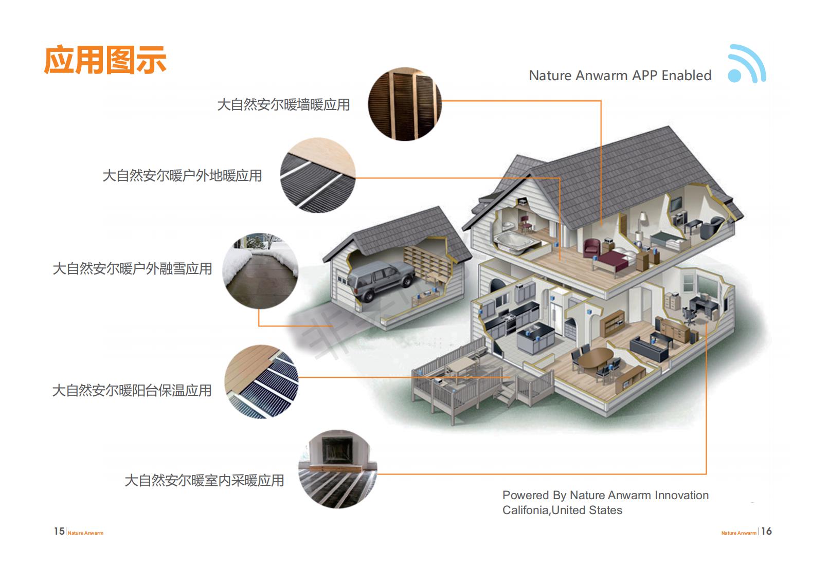 石墨烯地暖ptc地暖好不好用了之后才知道