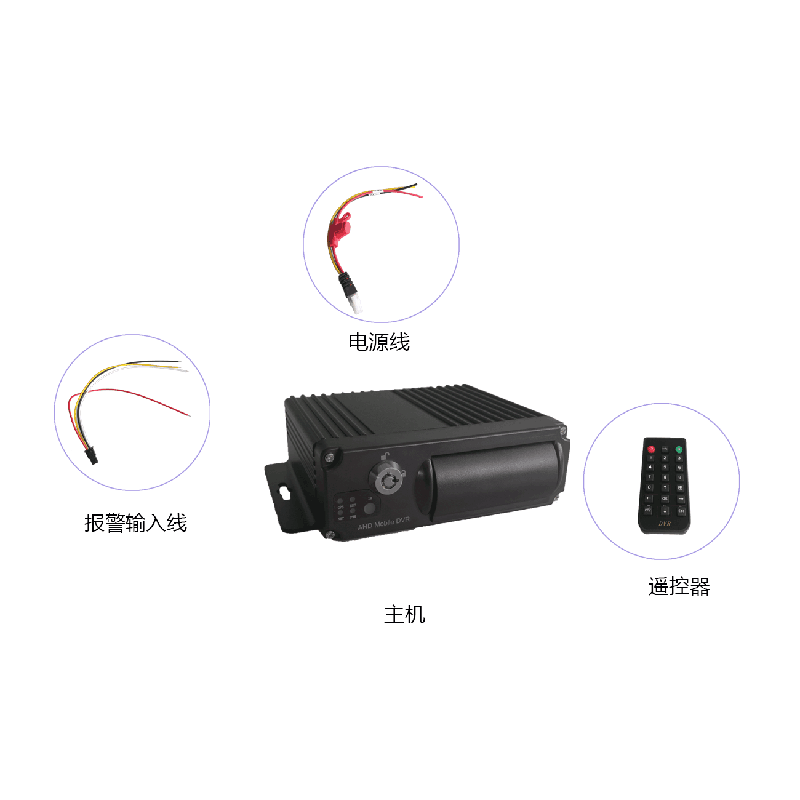 車載硬盤錄像機(jī)及高清紅外監(jiān)控?cái)z像機(jī)，深圳龍安天下生產(chǎn)供應(yīng)