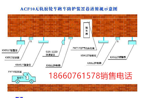 無軌膠輪車防跑車裝置