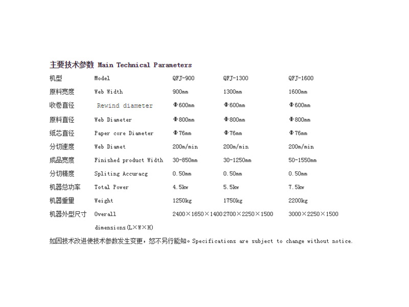 中速臥式分切機-耐用的電腦控制臥式分切機供應(yīng)