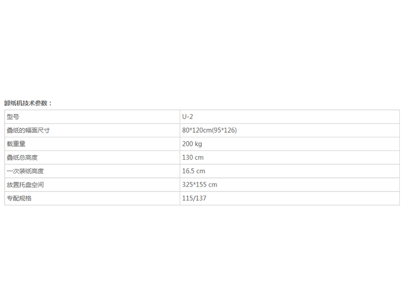 卸紙機(jī)市場價-溫州哪里有的裁切線U-2