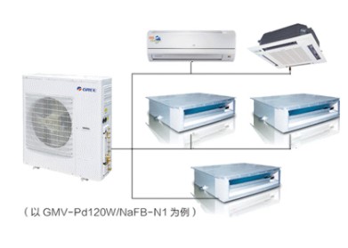 家用中央空調批發(fā)_?？贔REE系列直流變頻多聯機組可靠廠商