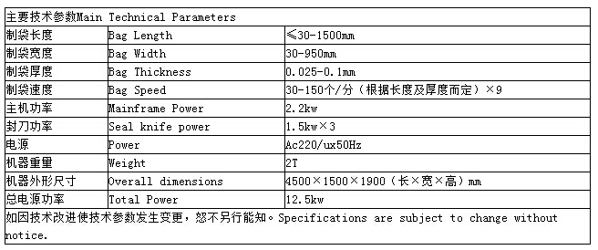 溫州哪里有賣(mài)優(yōu)惠的底封機(jī)