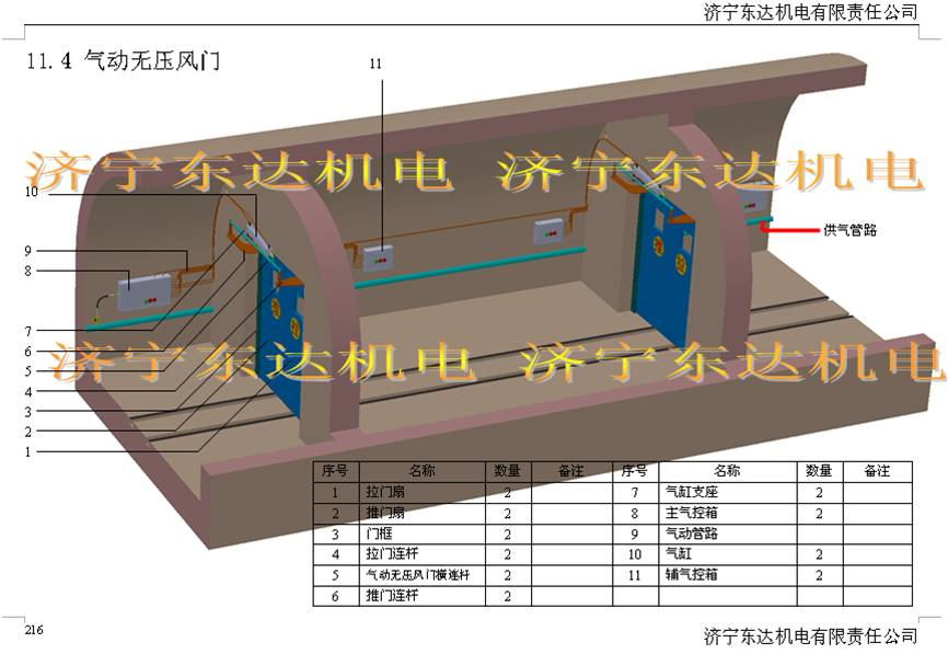 氣動無壓風(fēng)門ZMK-127型礦用風(fēng)門自動控制裝置