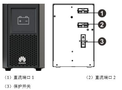 華為UPS2000-A小型UPS電源 原廠質(zhì)保 現(xiàn)貨銷售