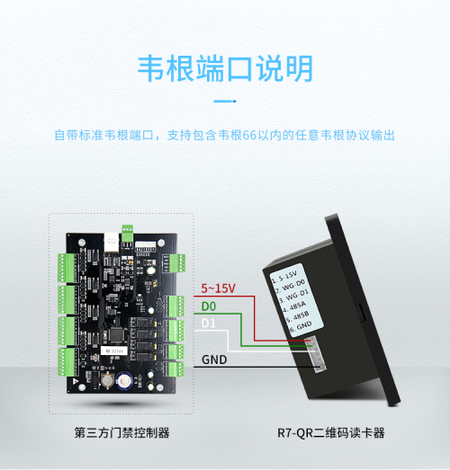 【R7-QR】二維碼門禁讀卡器-韋根接口