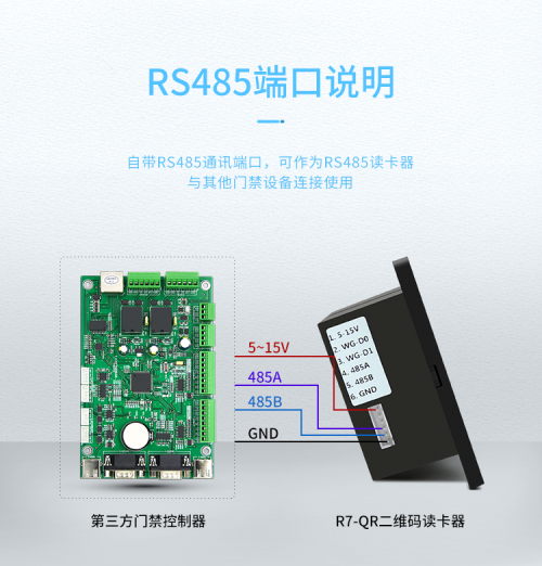 【R7-QR】二維碼門禁讀卡器-RS485