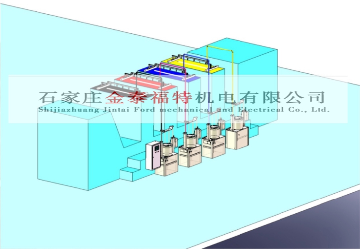 零排放VOCS氣體集中供墨系統(tǒng)