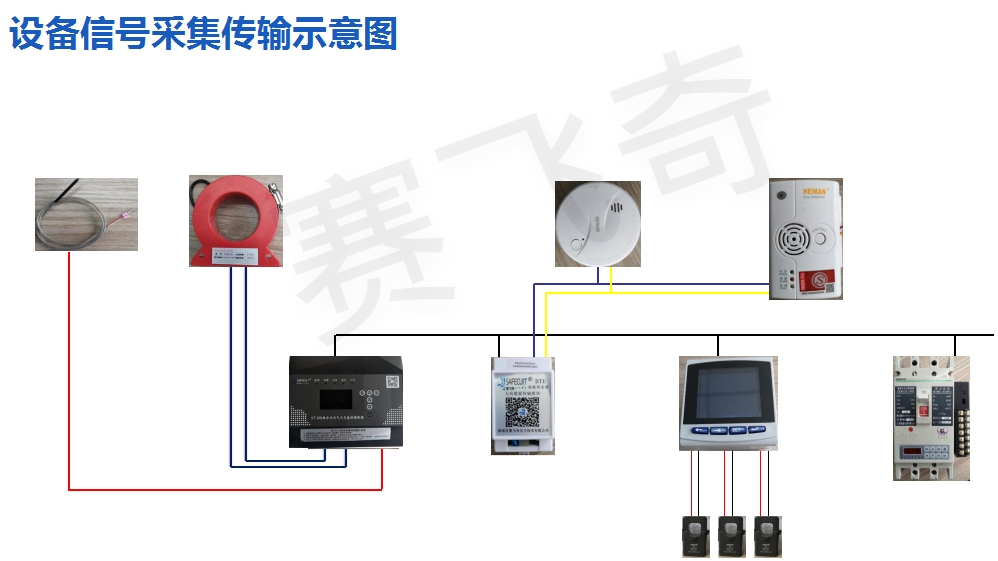 電氣火災(zāi)監(jiān)控系統(tǒng) 電氣火災(zāi)監(jiān)控系統(tǒng)  上海電氣火災(zāi)監(jiān)控系統(tǒng)