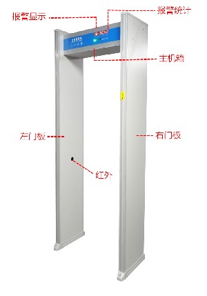 單區(qū)安檢門廠家 安檢門門板 經(jīng)濟(jì)型金屬探測門 酒吧安檢門